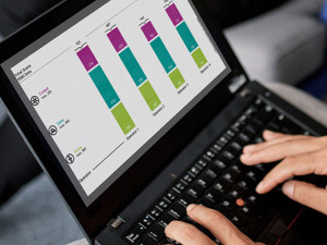 Mobile Network Testing Facilitates Operator Development and Performance
